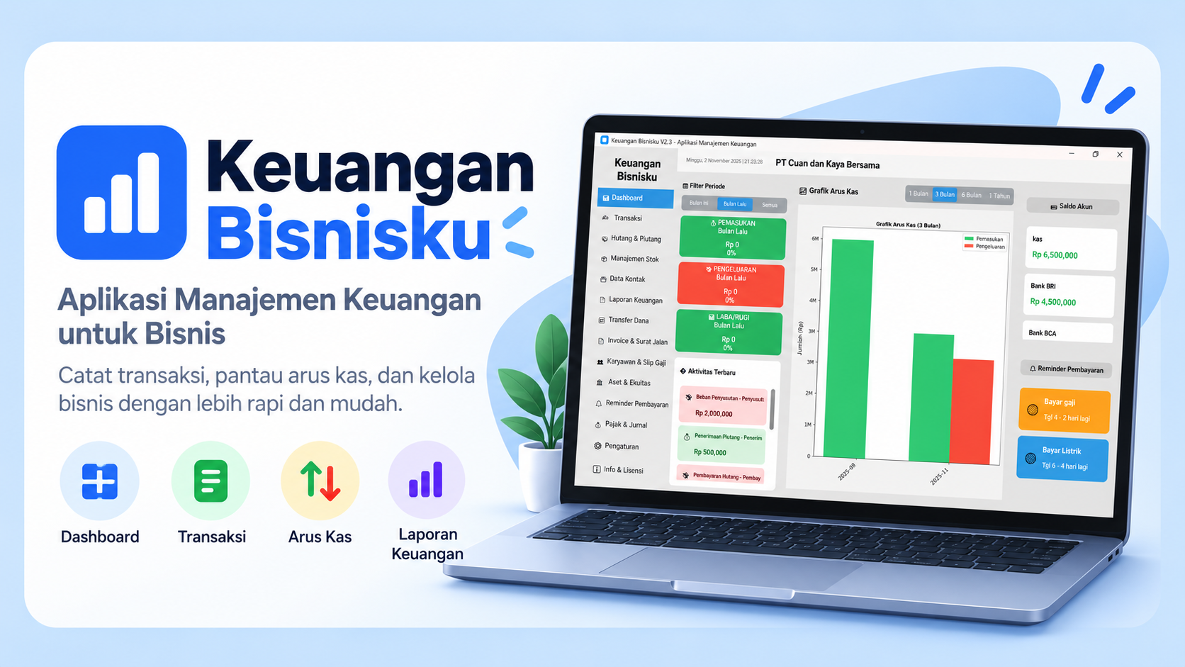 Keuangan Bisnisku